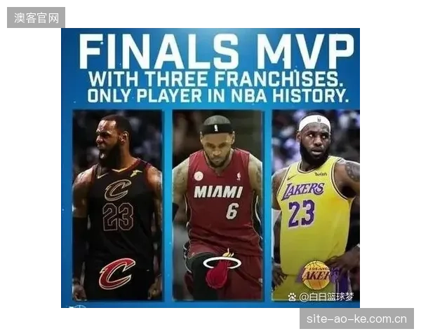 北美超过70%的顶级职业体育联盟（NFL、NBA、MLB）已在2026年完成向CMAF分发的切换